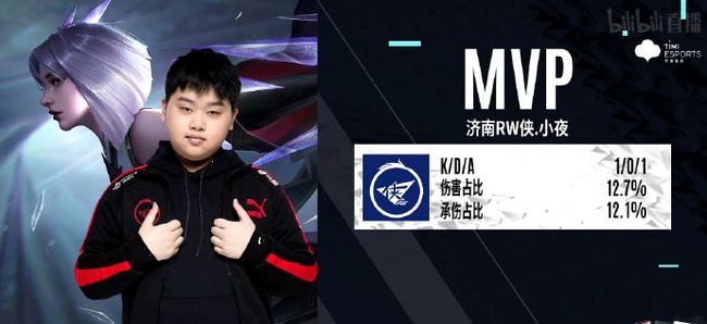 边路传中质 边路传中质