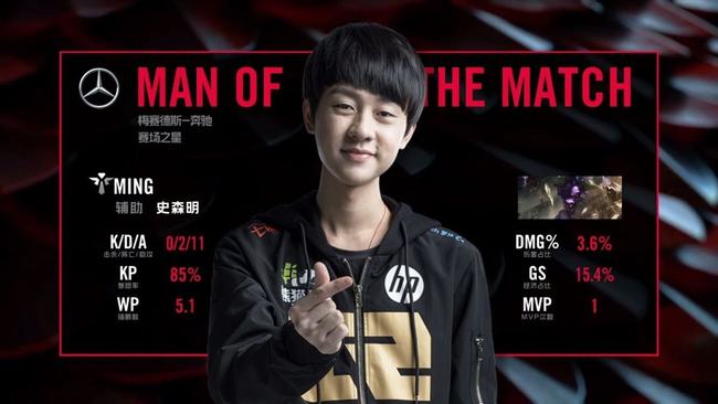 在激烈的竞 在激烈的竞